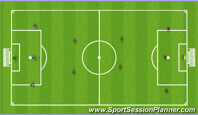 Football/Soccer Session Plan Drill (Colour): Screen 5