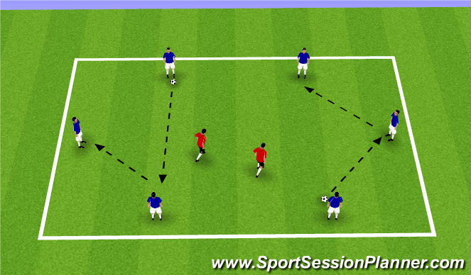Football/Soccer Session Plan Drill (Colour): Rondo 2 balls 6v2
