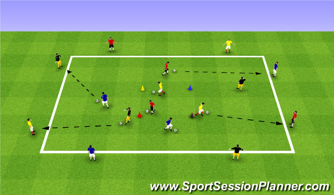Football/Soccer Session Plan Drill (Colour): Attention concentration