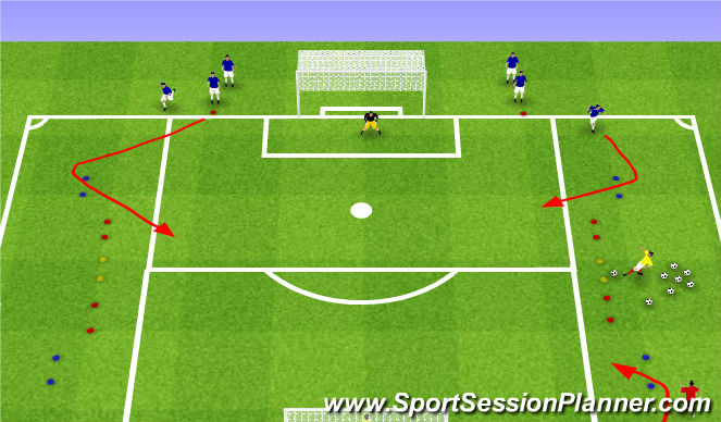 Football/Soccer Session Plan Drill (Colour): 2c2