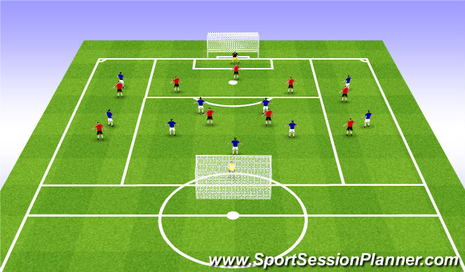 Football/Soccer Session Plan Drill (Colour): Jeu de Bettoni