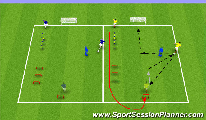 Football/Soccer Session Plan Drill (Colour): appuis vitesse précision
