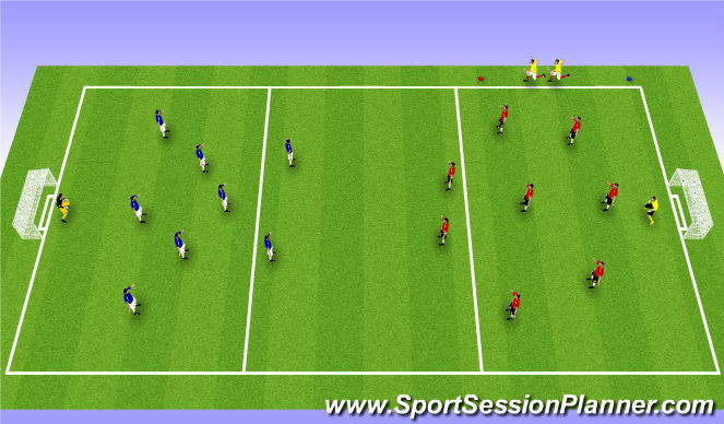 Football/Soccer Session Plan Drill (Colour): Jeu final