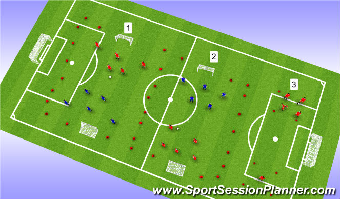 Football/Soccer Session Plan Drill (Colour): Screen 1