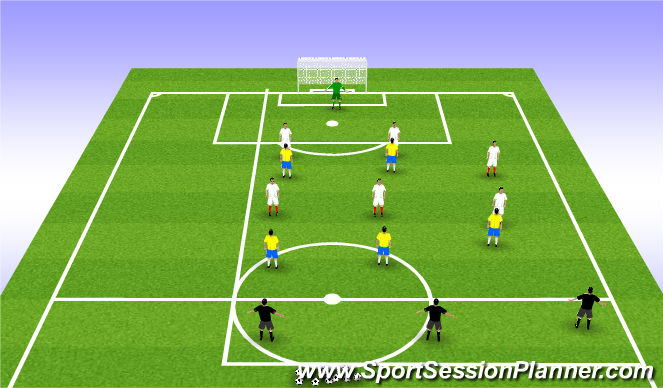 Football/Soccer Session Plan Drill (Colour): Screen 1