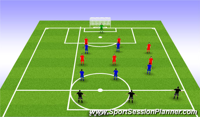 Football/Soccer Session Plan Drill (Colour): defending in wide areas