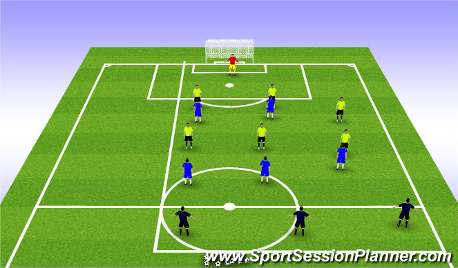 Football/Soccer Session Plan Drill (Colour): defending in wide areas