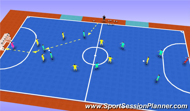 Futsal Session Plan Drill (Colour): Quick play game