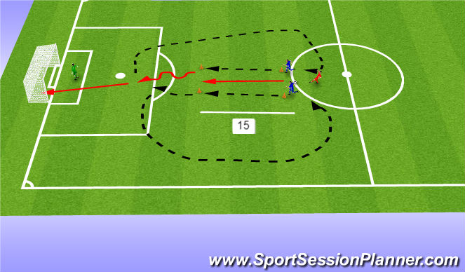 Football/Soccer Session Plan Drill (Colour): FsMinR
