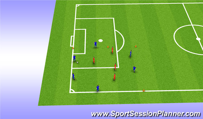 Football/Soccer Session Plan Drill (Colour): 6v4