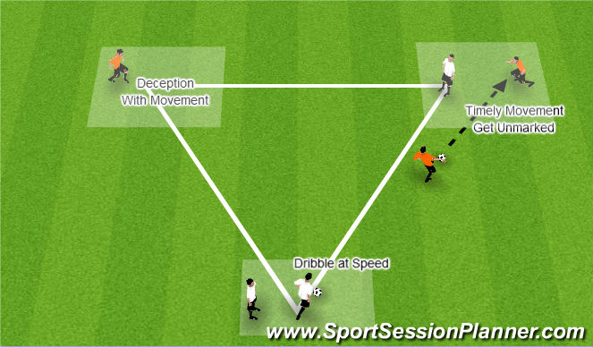 Football/Soccer Session Plan Drill (Colour): Warm Up: Passing Triangle