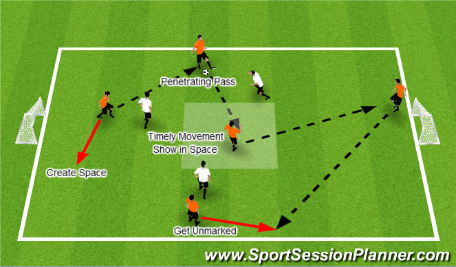 Football/Soccer Session Plan Drill (Colour): Discovery Game: 5 vs 3 Possession (Create Space & Get Unmarked)