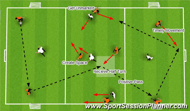 Football/Soccer Session Plan Drill (Colour): Directional Possession 3 Zones: 8 vs 5 (Create Space & Get Unmarked)