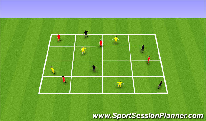 Football/Soccer Session Plan Drill (Colour): 3 Teams
