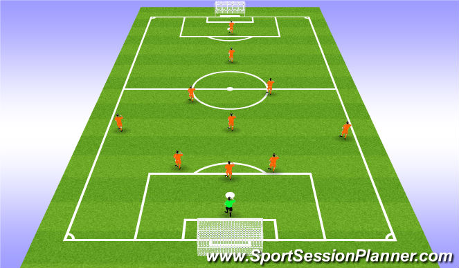Football Soccer 5 4 1 Formation Tactical Positional Understanding Advanced