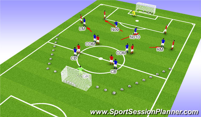 Football/Soccer Session Plan Drill (Colour): SSG