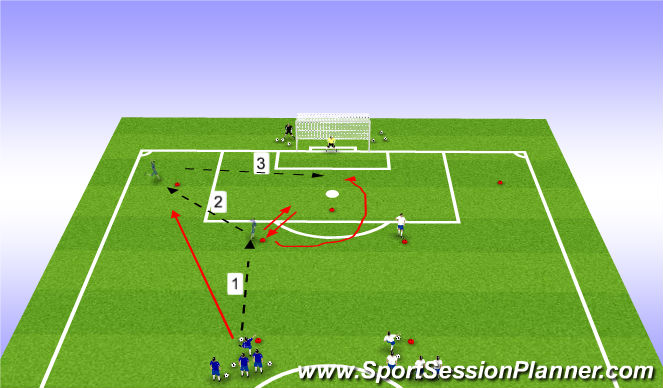 Football/Soccer Session Plan Drill (Colour): Pattern 4