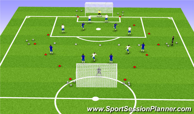 Football/Soccer Session Plan Drill (Colour): Baseball Diamond Game