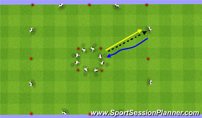 Football/Soccer Session Plan Drill (Colour): Warm Up long pass