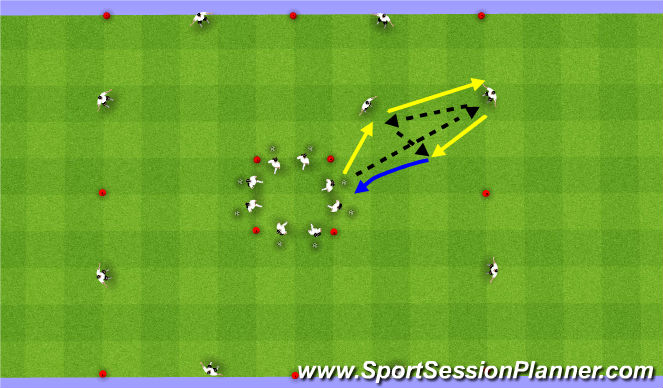 Football/Soccer Session Plan Drill (Colour): Warm up long pass, return pass and set