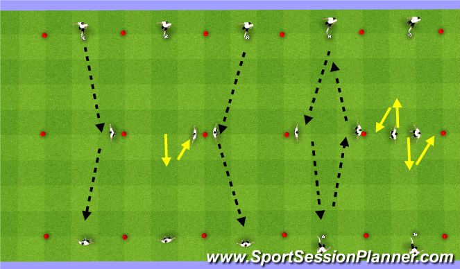 Football/Soccer Session Plan Drill (Colour): Passing & Receiving in Channels