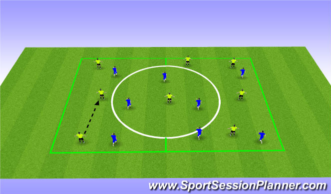 Football/Soccer Session Plan Drill (Colour): switch of play & penetration centre circle