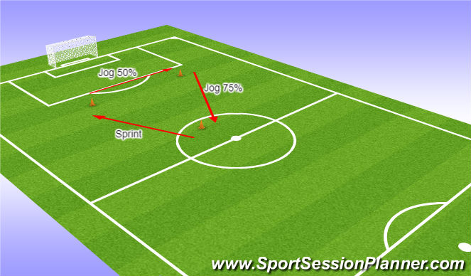 Football/Soccer Session Plan Drill (Colour): Conditioning
