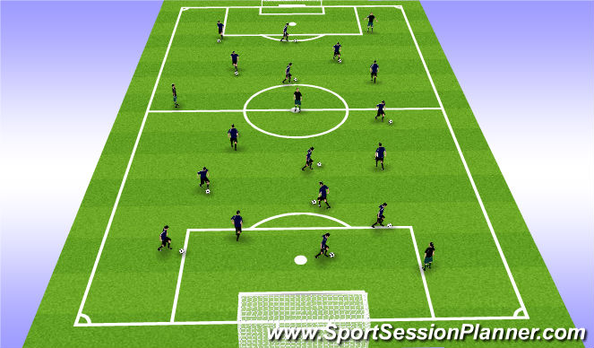 Football/Soccer Session Plan Drill (Colour): Warm up