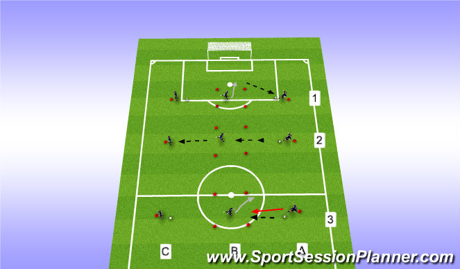 Football/Soccer Session Plan Drill (Colour): Ball Mastery
