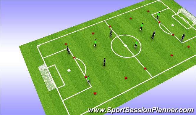 Football/Soccer Session Plan Drill (Colour): Possesion