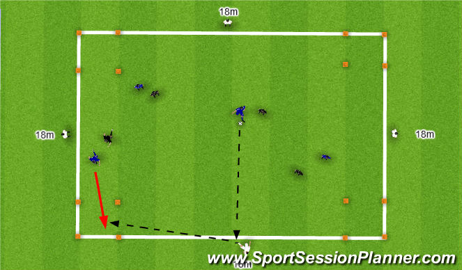 Football/Soccer Session Plan Drill (Colour): Skill Training