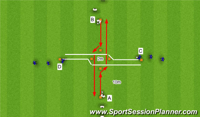 Football/Soccer Session Plan Drill (Colour): Skill Introduction