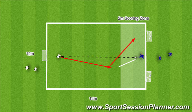 Football/Soccer Session Plan Drill (Colour): Skill Training