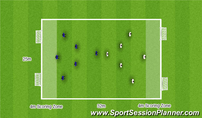 Football/Soccer Session Plan Drill (Colour): Skill Game