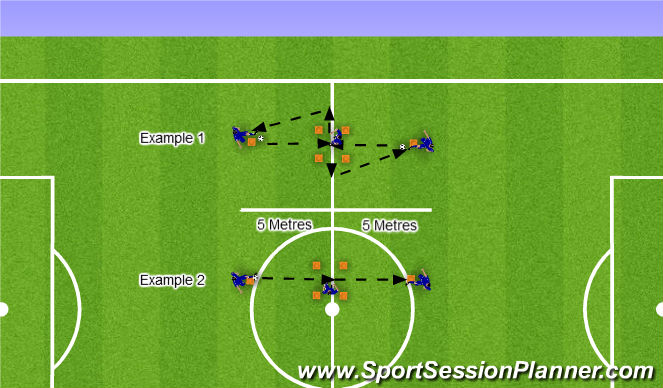 Football/Soccer Session Plan Drill (Colour): Skill Intro