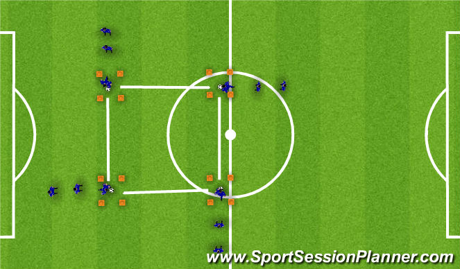 Football/Soccer Session Plan Drill (Colour): Skill Introduction