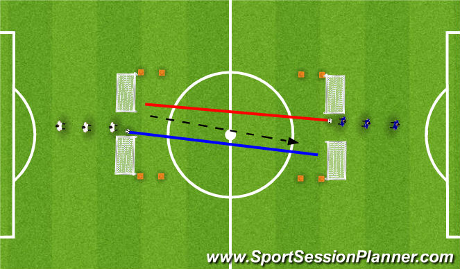Football/Soccer Session Plan Drill (Colour): Skill Training