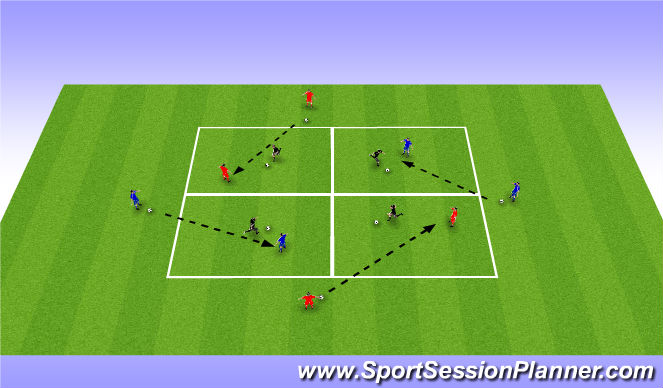 Football/Soccer Session Plan Drill (Colour): Playing through central areas