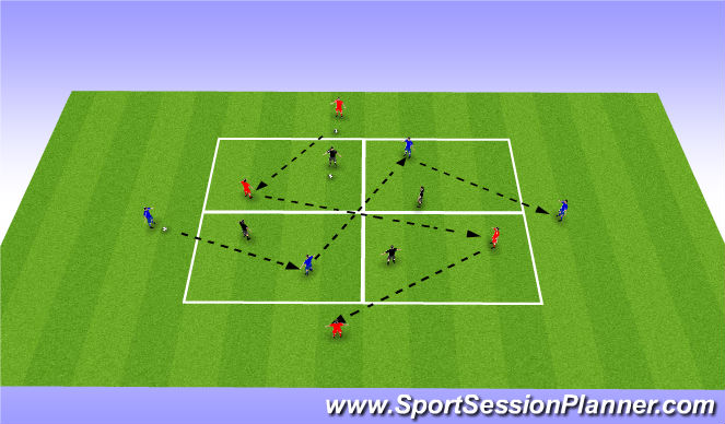 Football/Soccer Session Plan Drill (Colour): Playing through central areas in 2's