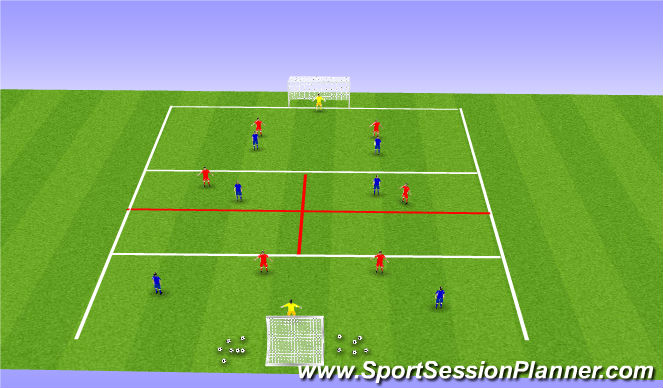 Football/Soccer Session Plan Drill (Colour): Playing through the Playmaker & Magicman