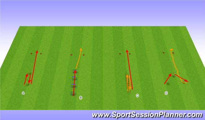 Football/Soccer Session Plan Drill (Colour): Warm-Up&SAQ