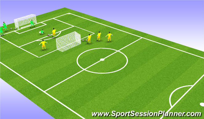Football/Soccer Session Plan Drill (Colour): Ziggy's