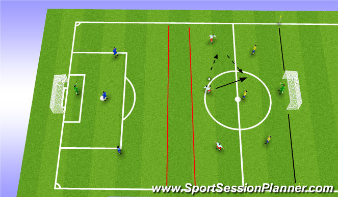 Football/Soccer Session Plan Drill (Colour): 3 Zone Game