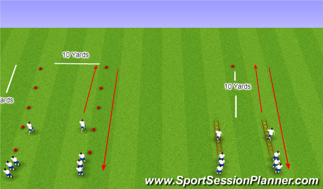 Football/Soccer Session Plan Drill (Colour): Warm Up - Dynamic Warm Up & Ladders