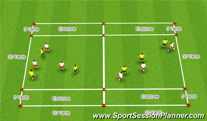 Football/Soccer Session Plan Drill (Colour): Global - SSG Defending in Balance