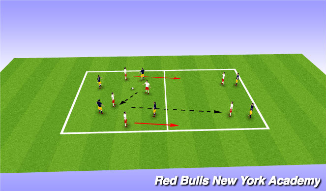Football/Soccer Session Plan Drill (Colour): Warmup