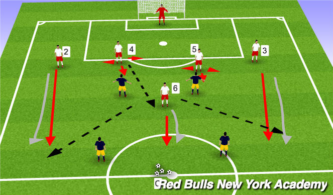 Football/Soccer Session Plan Drill (Colour): Main Theme 1