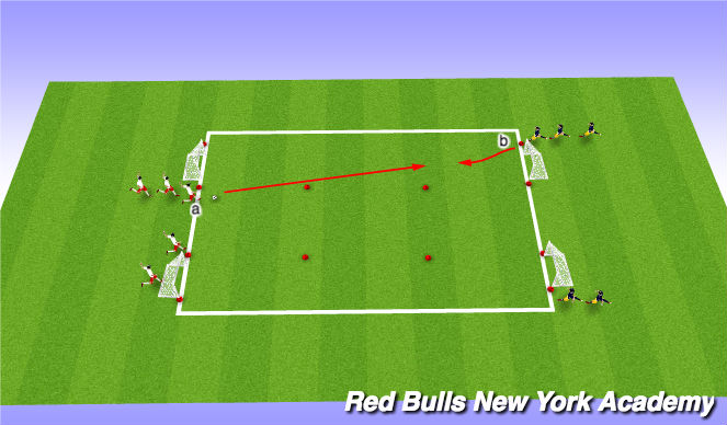 Football/Soccer Session Plan Drill (Colour): MAIN THEME 1