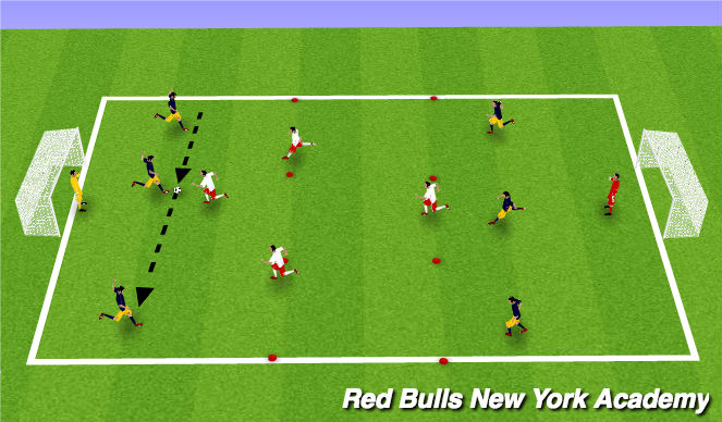 Football/Soccer Session Plan Drill (Colour): CONDITION GAME