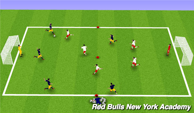 Football/Soccer Session Plan Drill (Colour): GAME